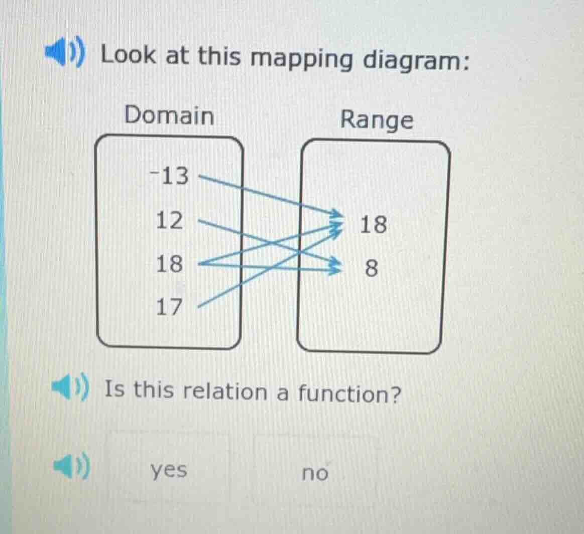 look at this mapping diagram: domain: -13, 12, 18, 17 range: 18, 8 is t…