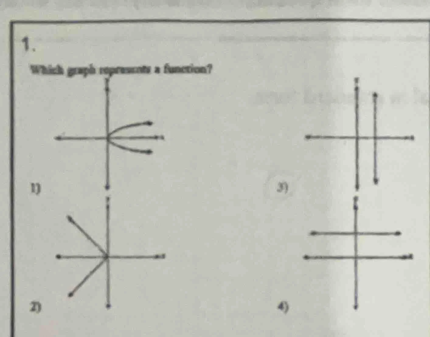 1. which graph represents a function? 1) graph 1 2) graph 2 3) graph 3 …