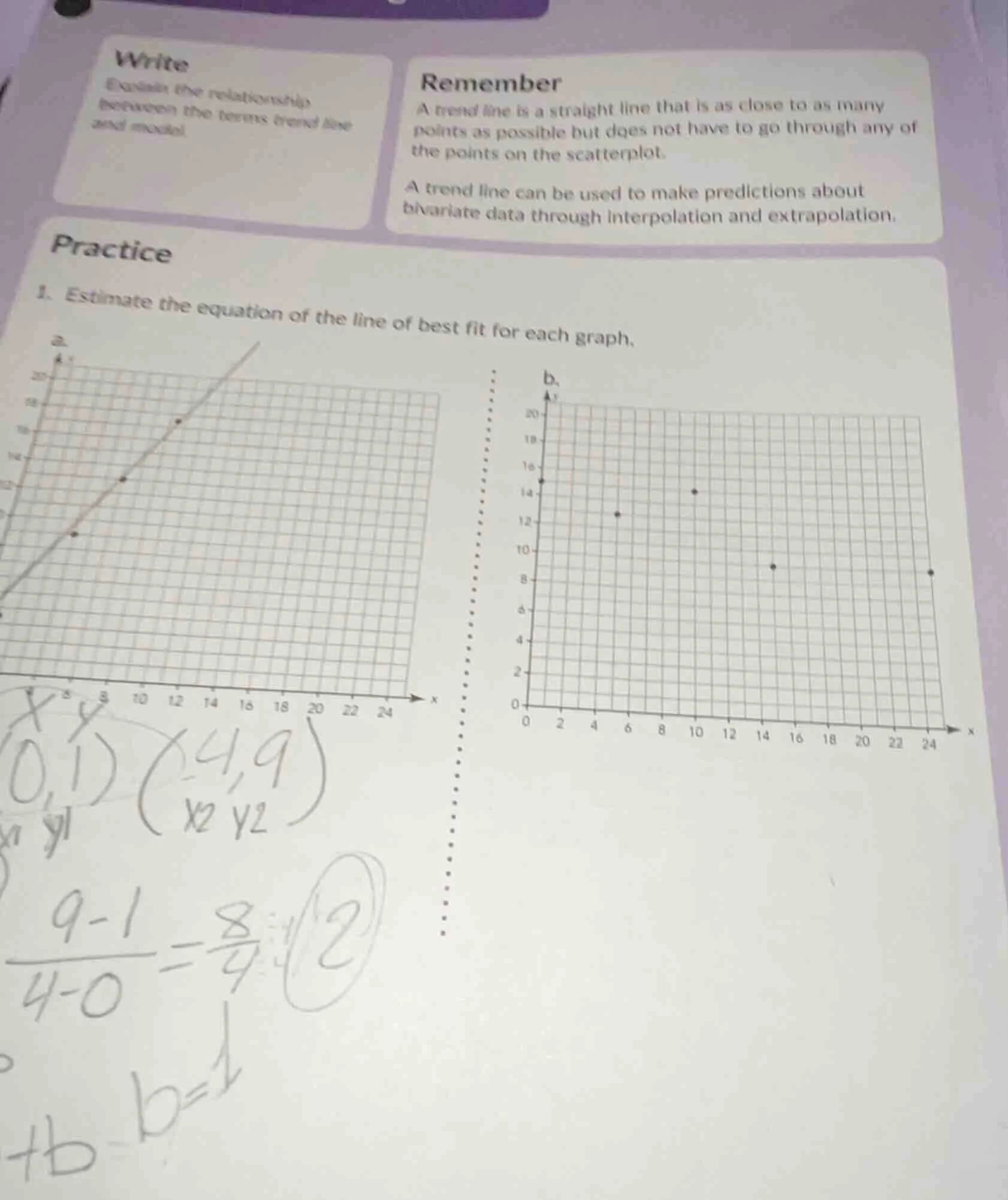 write explain the relationship between the terms trend line and model. …