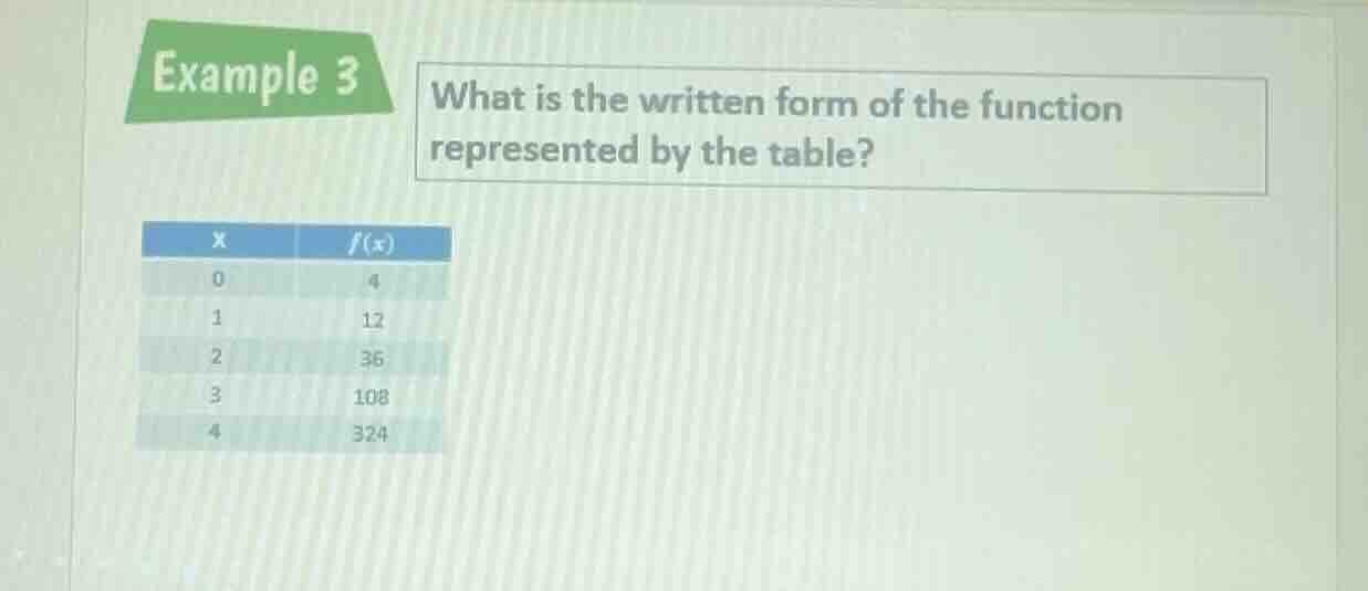 example 3 what is the written form of the function represented by the t…