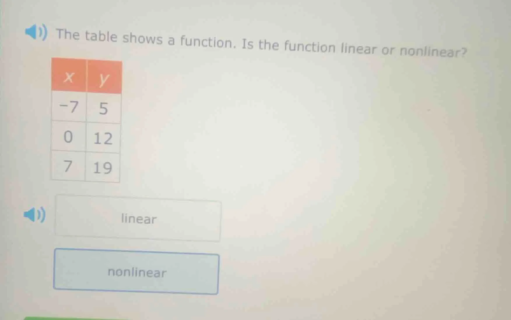 the table shows a function. is the function linear or nonlinear? | x | …