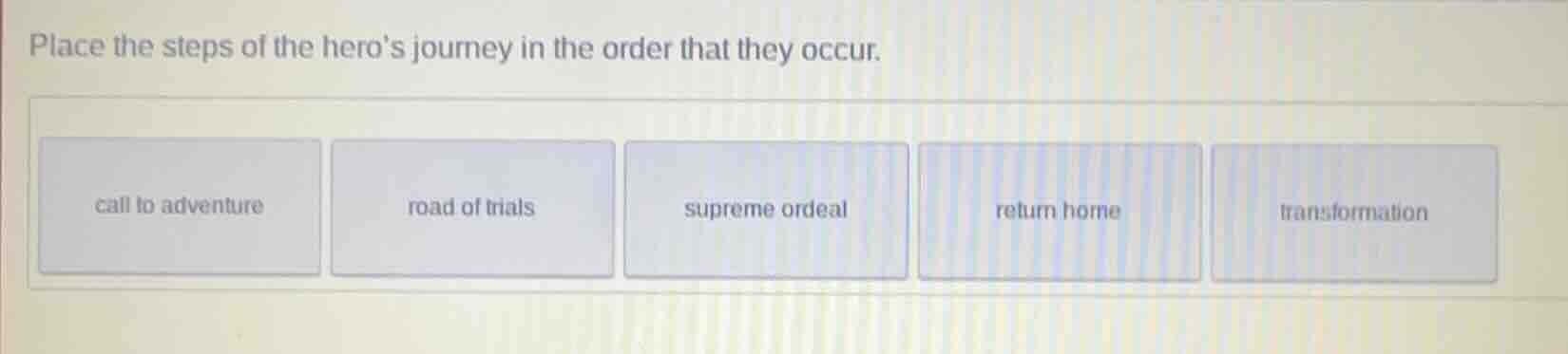 place the steps of the hero’s journey in the order that they occur. cal…