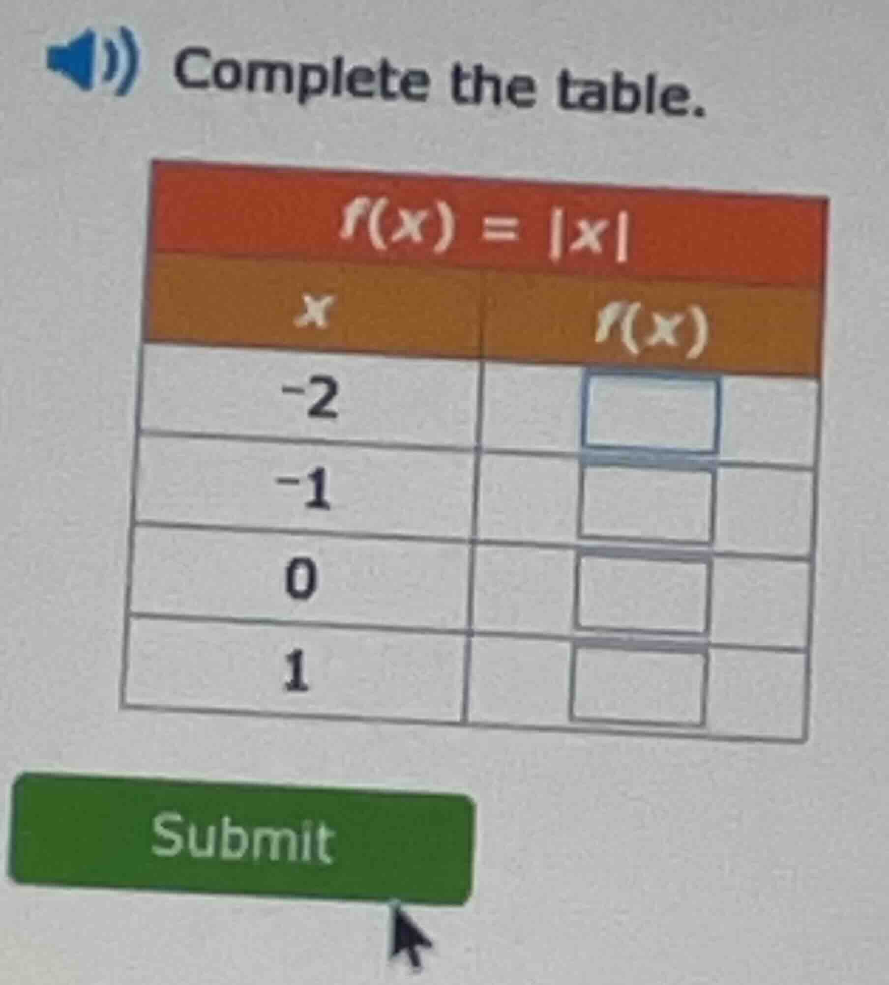 complete the table. $f(x)=|x|$ | $x$ | $f(x)$ | | --- | --- | | $-2$ | …