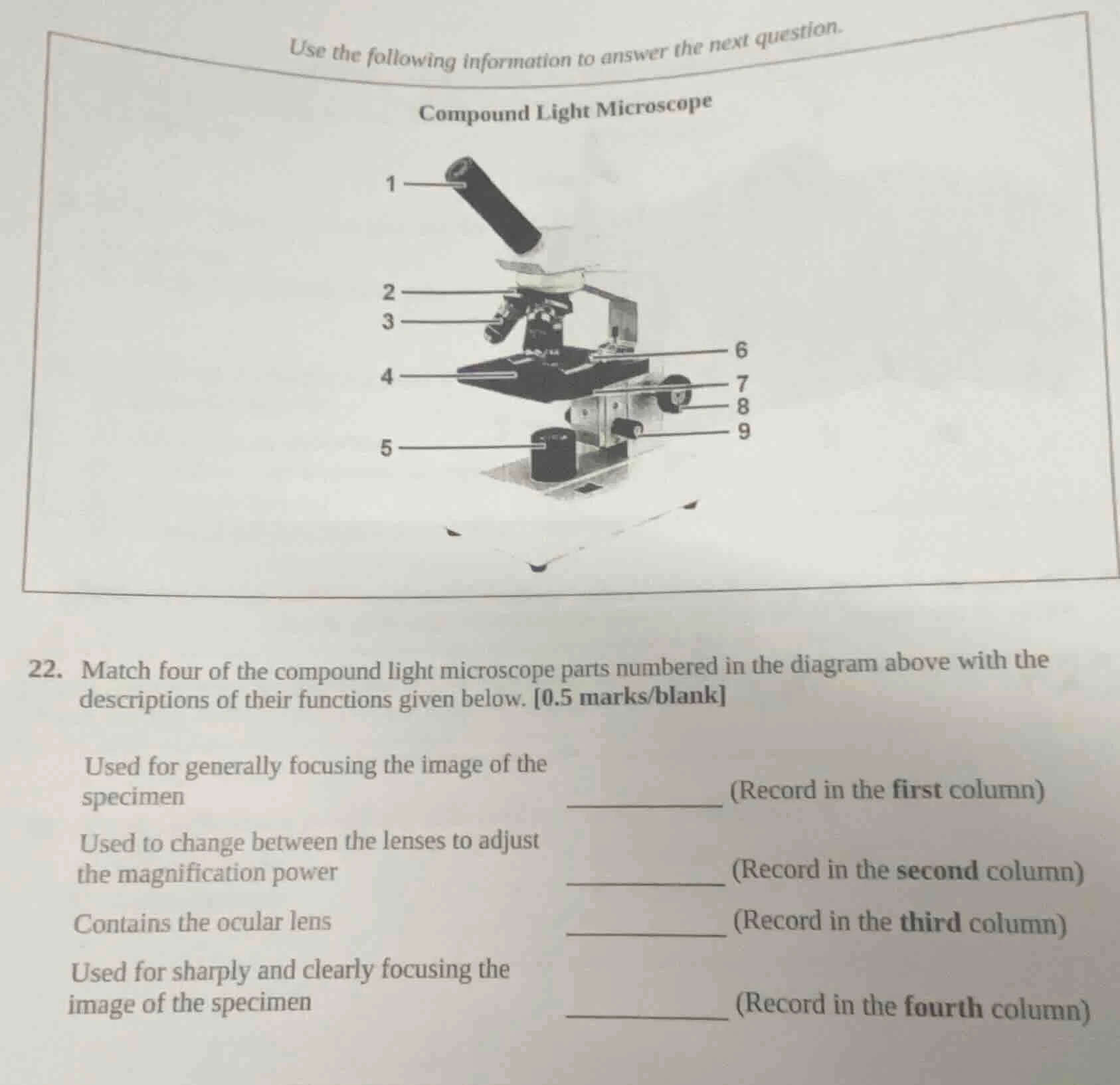 use the following information to answer the next question. compound lig…