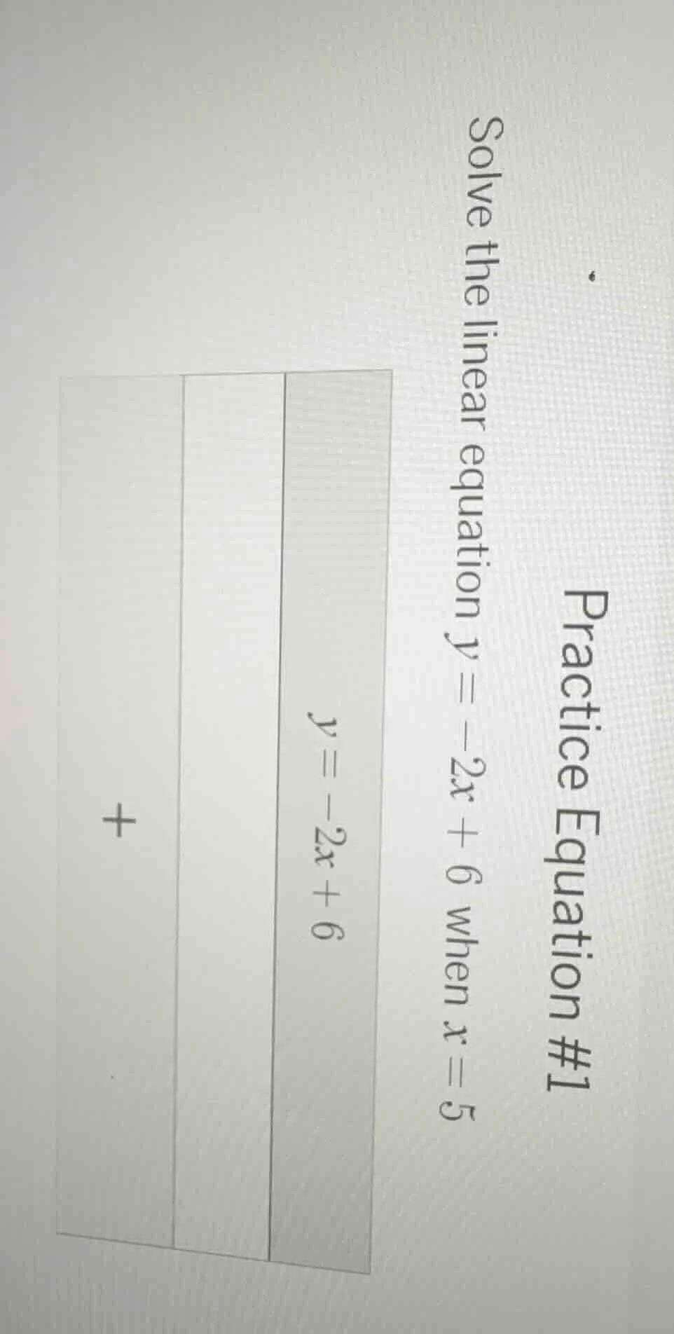 practice equation #1 solve the linear equation ( y = -2x + 6 ) when ( x…