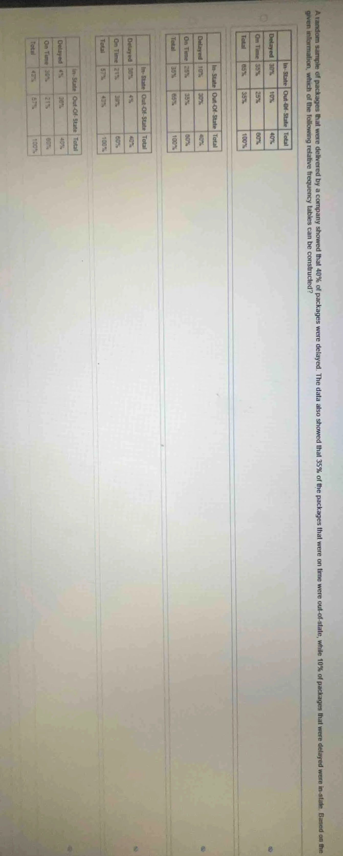 a random sample of packages that were delivered by a company showed tha…