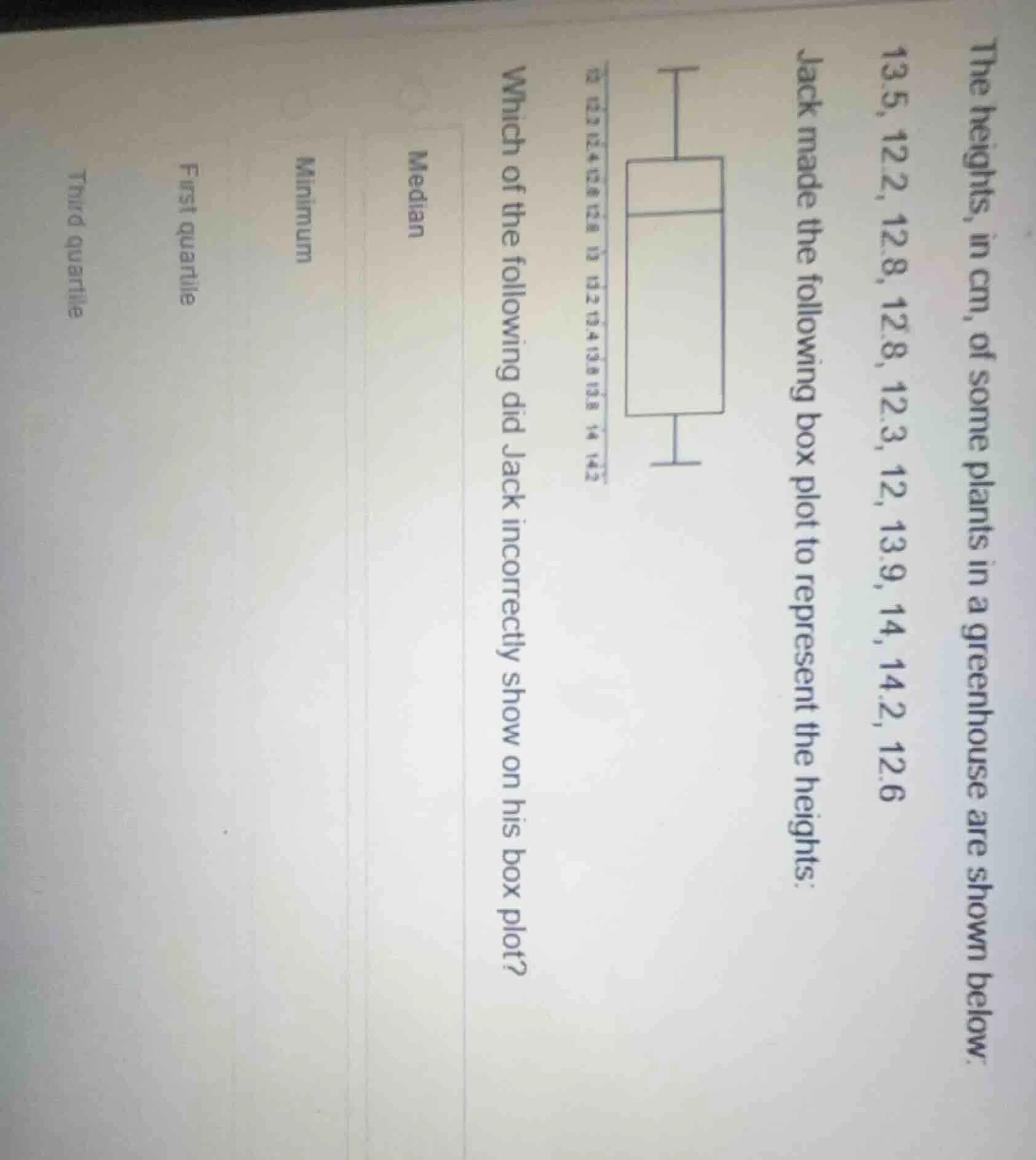 the heights, in cm, of some plants in a greenhouse are shown below. 13.…