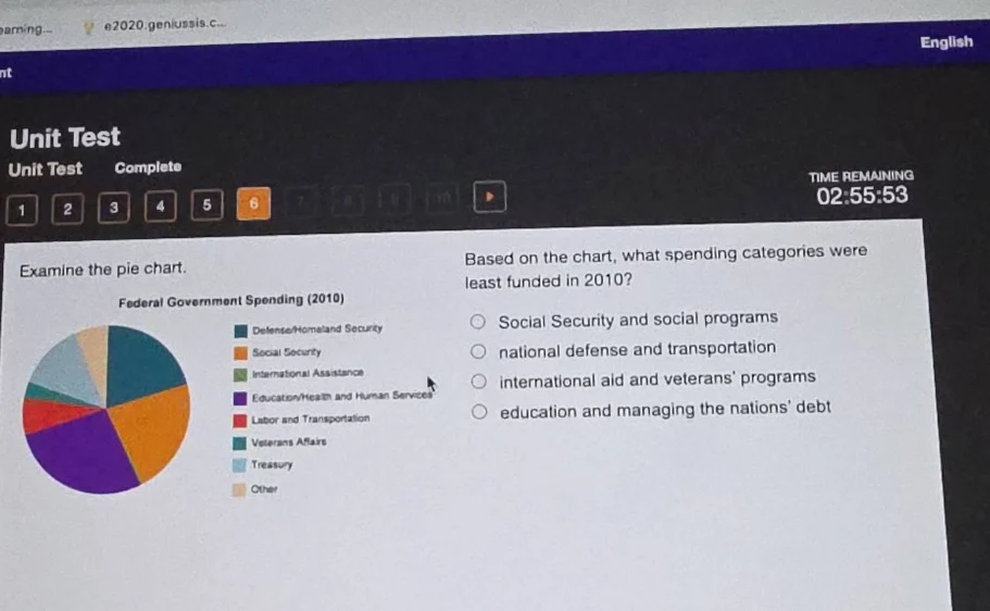 unit test unit test complete examine the pie chart. federal government …