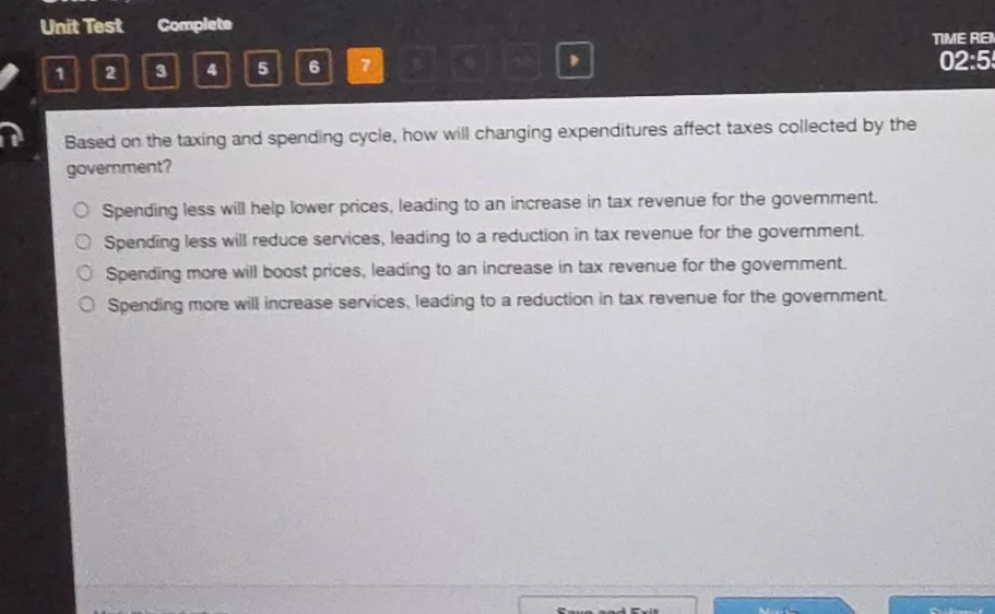 unit test complete time rem 02:5 based on the taxing and spending cycle…