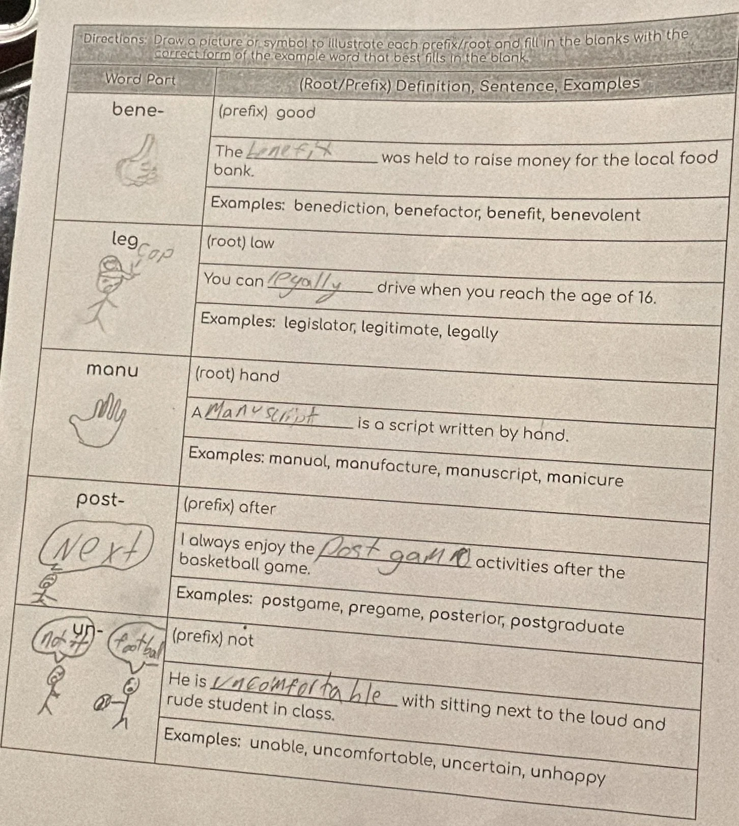 directions: draw a picture or symbol to illustrate each prefix/root and…