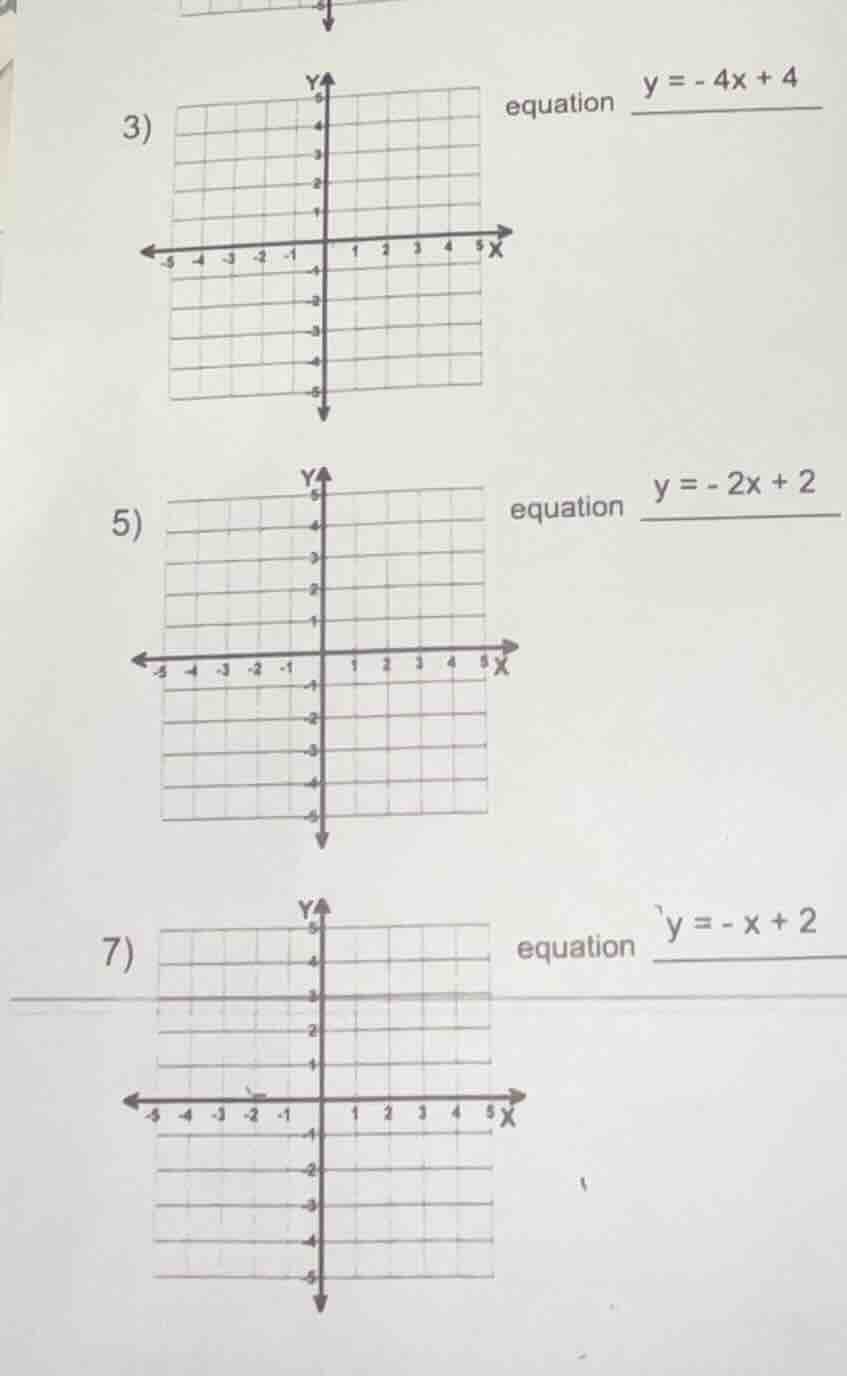 3) equation ( y = - 4x + 4 ) 5) equation ( y = - 2x + 2 ) 7) equation (…