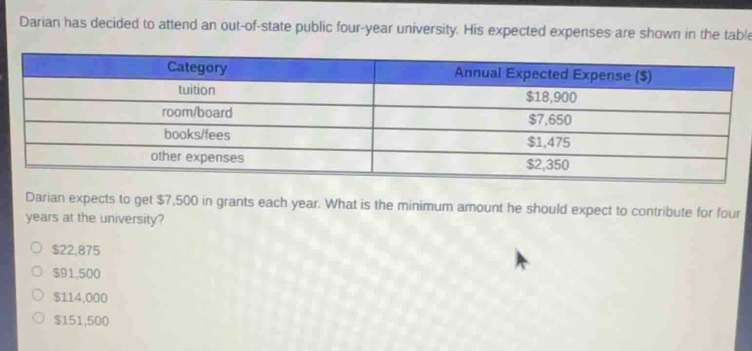 darian has decided to attend an out-of-state public four-year universit…