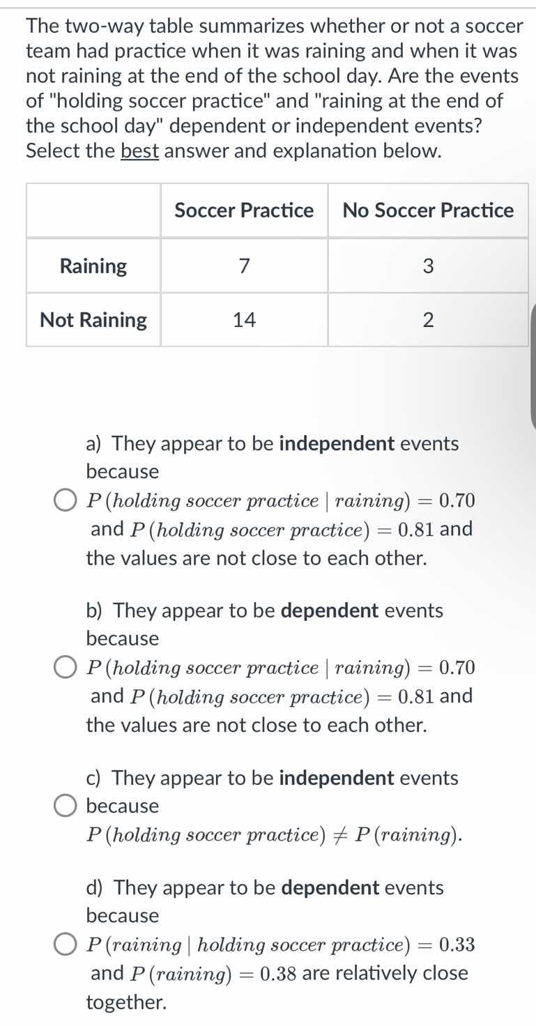 the two - way table summarizes whether or not a soccer team had practic…
