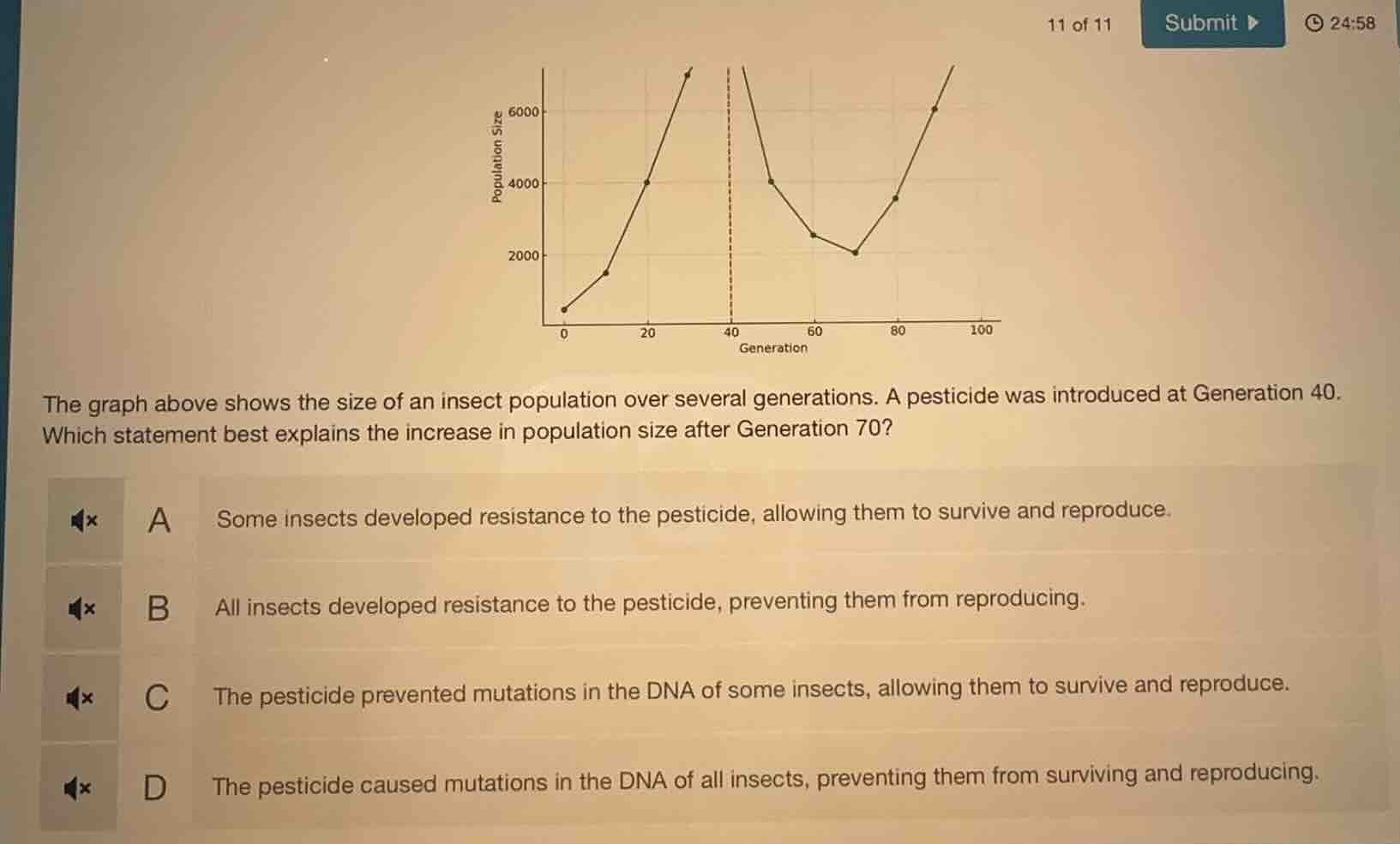 the graph above shows the size of an insect population over several gen…