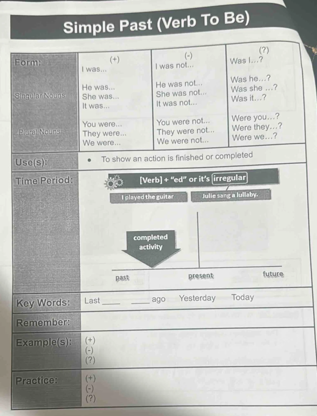 simple past (verb to be) form: singular nouns (+) i was... he was... sh…