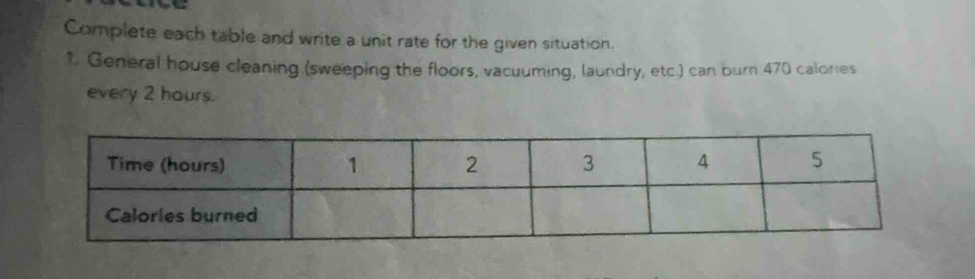 complete each table and write a unit rate for the given situation. 1. g…