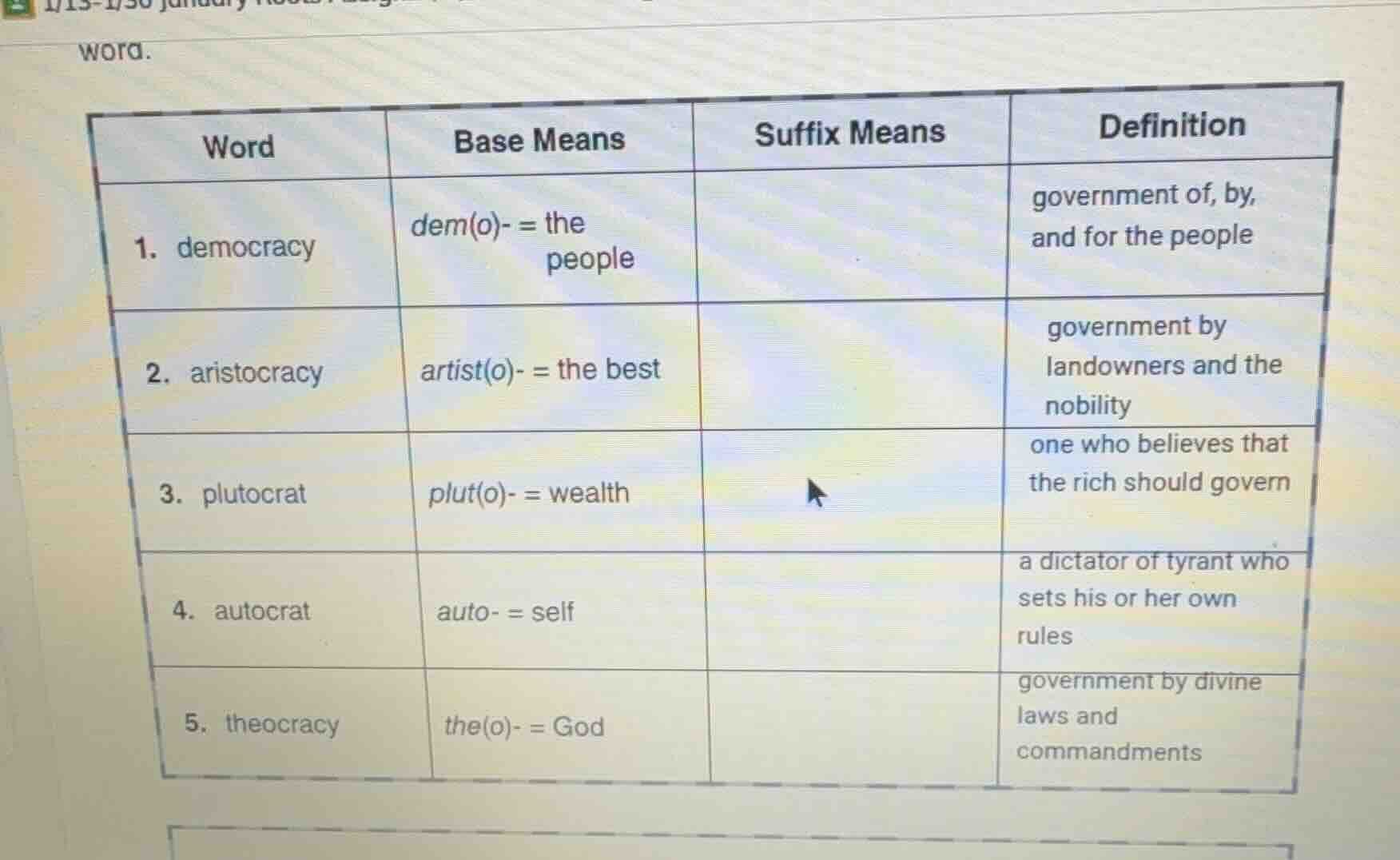 word 1. democracy 2. aristocracy 3. plutocrat 4. autocrat 5. theocracy …