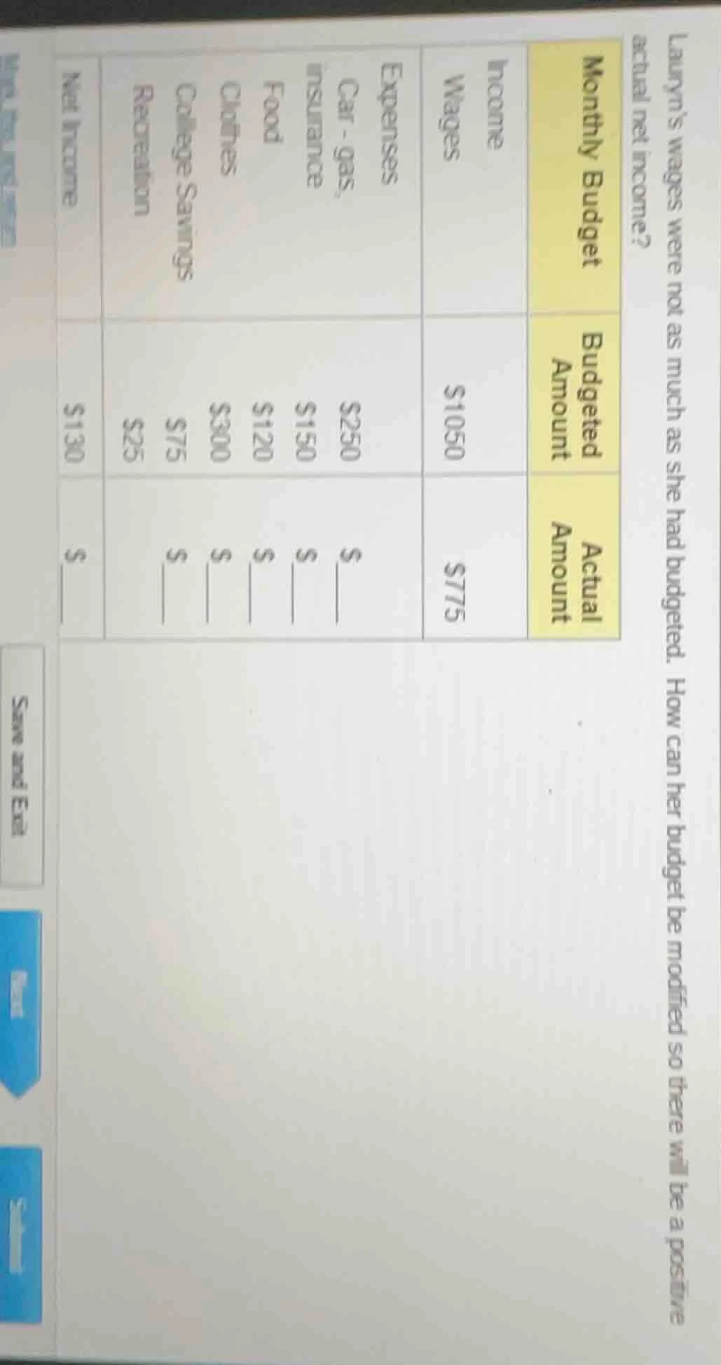 lauryns wages were not as much as she had budgeted. how can her budget …