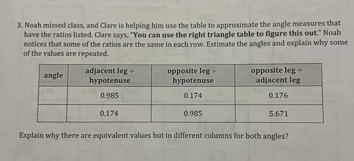 3. noah missed class, and clare is helping him use the table to approxi…