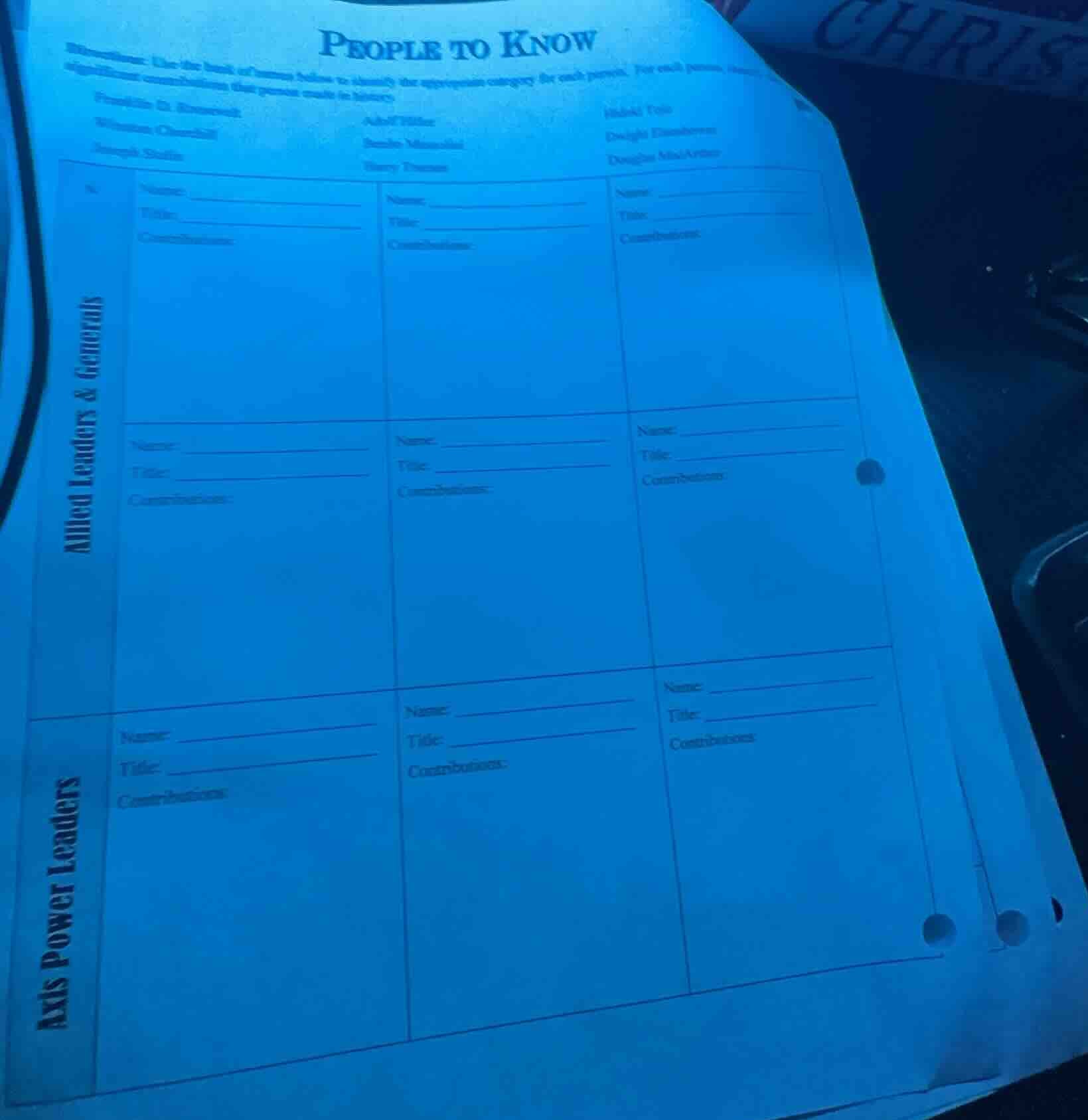 people to know directions: use the bank of names below to identify the …