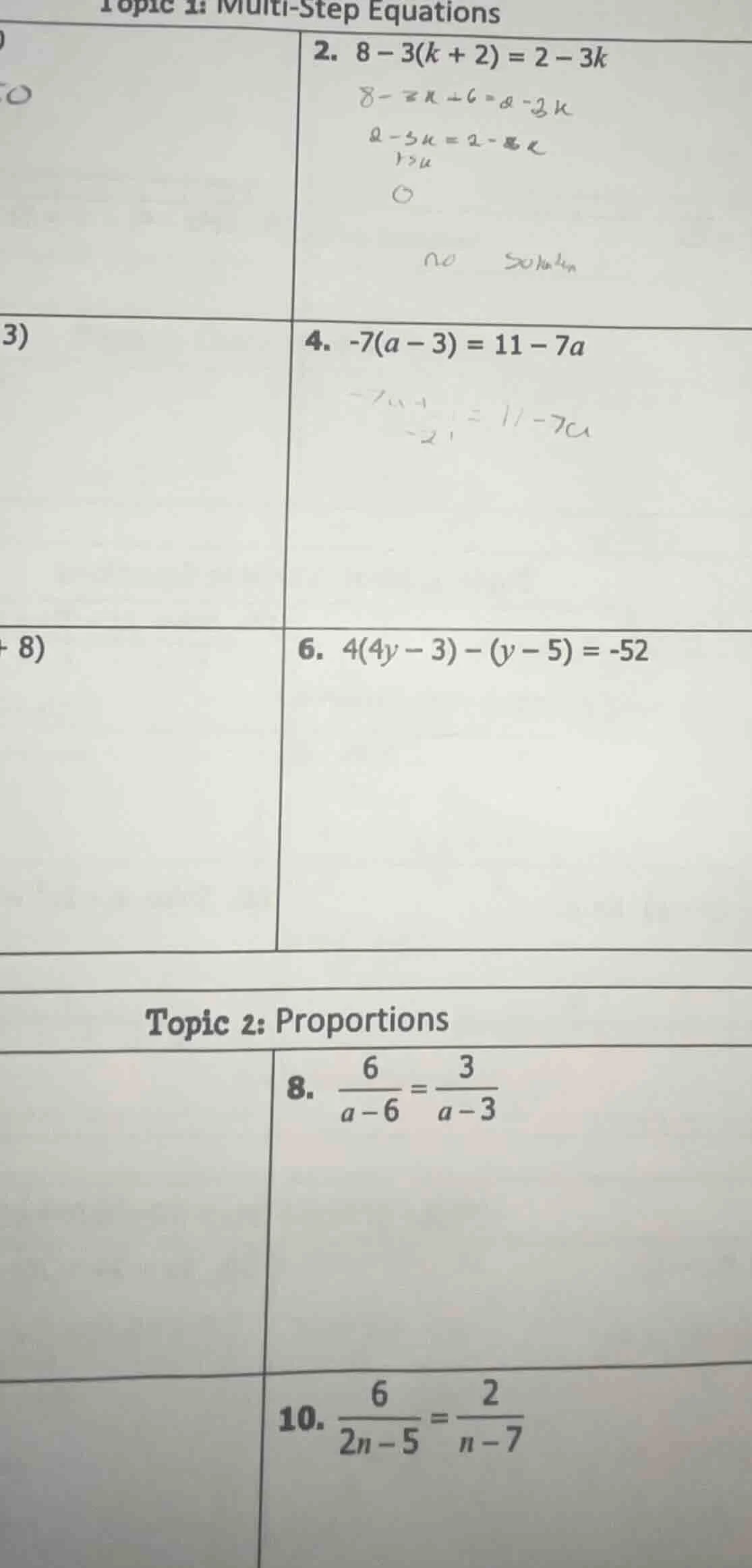 topic 1: multi-step equations 2. $8 - 3(k + 2) = 2 - 3k$ 4. $-7(a - 3) …
