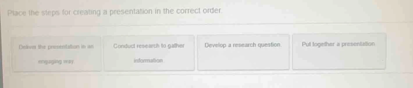 place the steps for creating a presentation in the correct order. deliv…