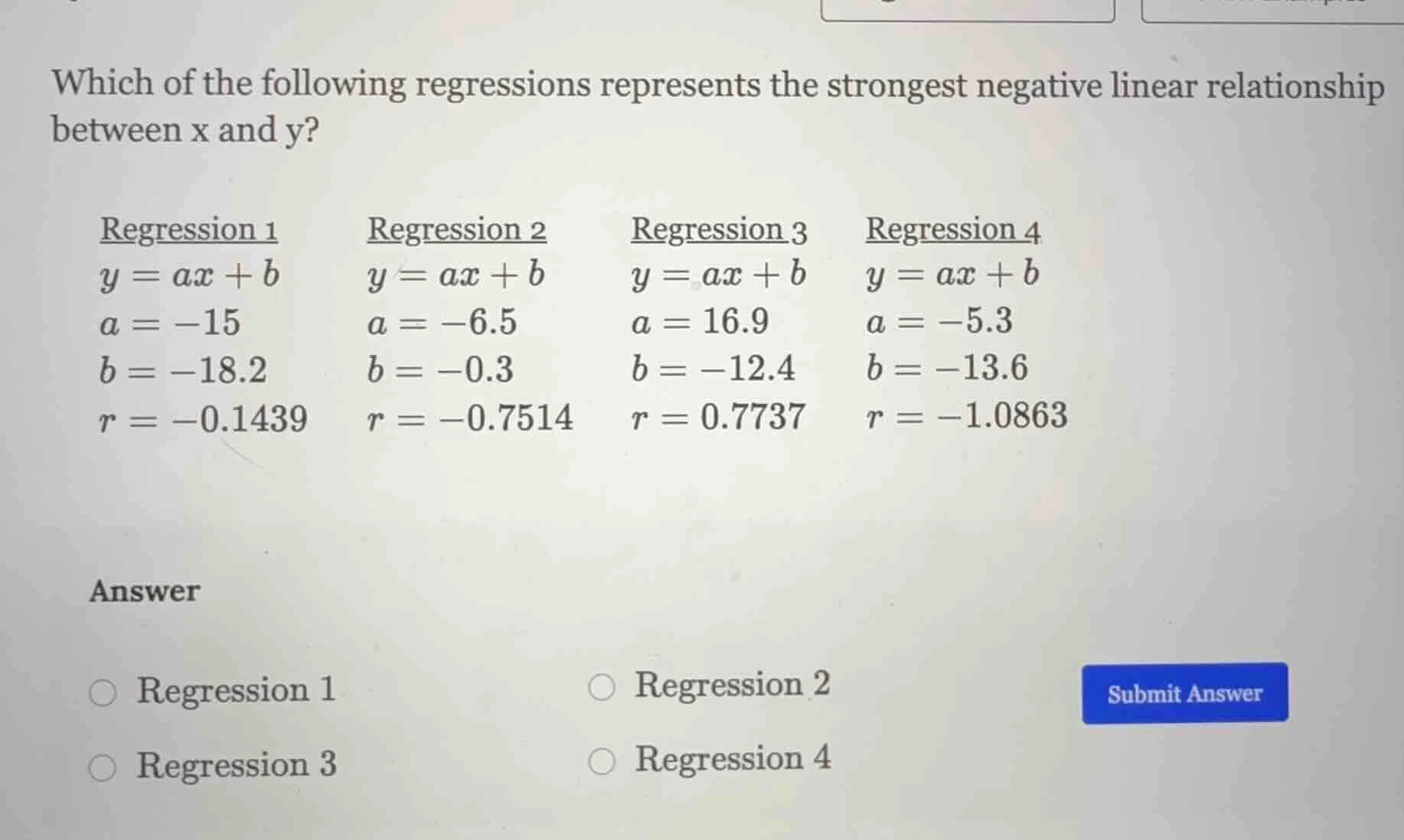 which of the following regressions represents the strongest negative li…