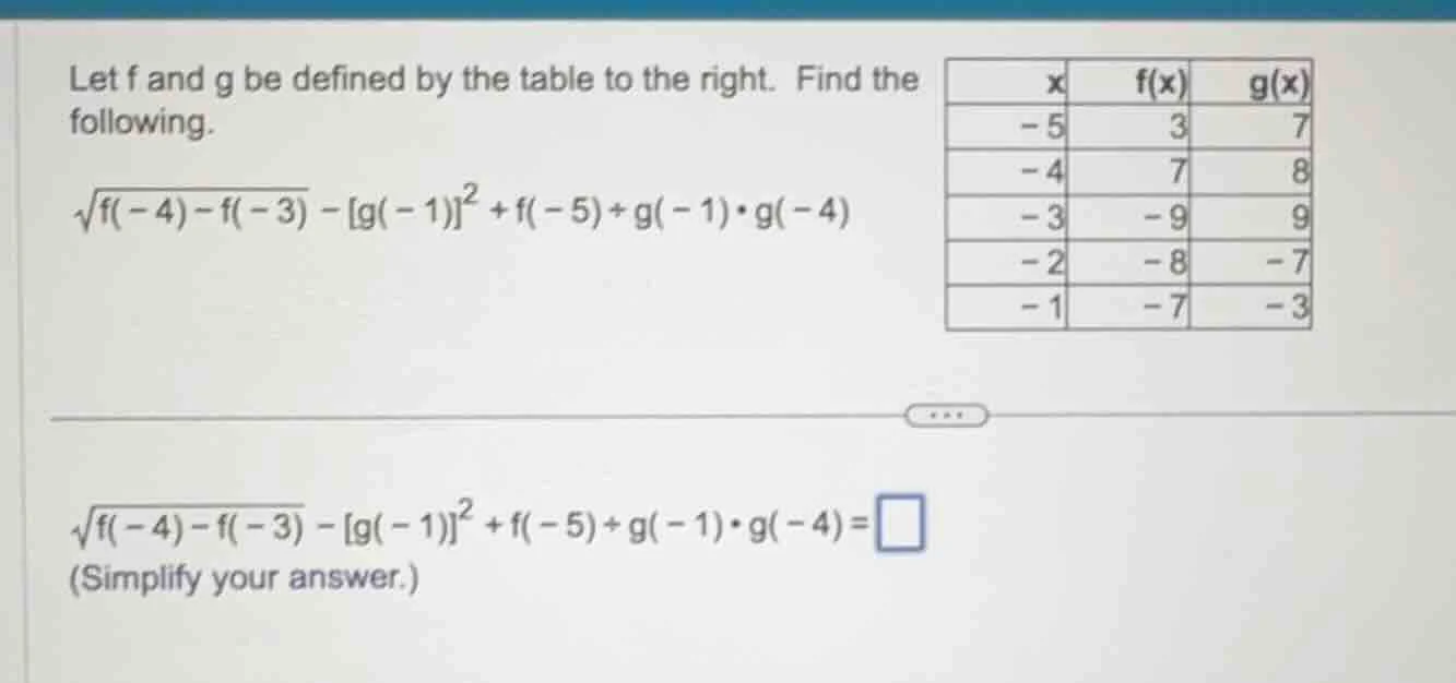 let f and g be defined by the table to the right. find the following. \…