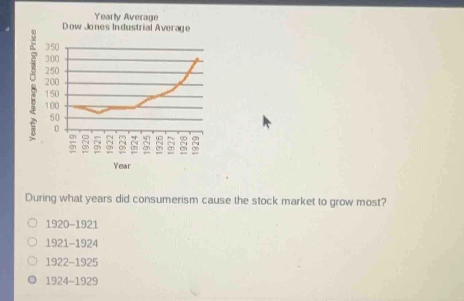 yearly average dow jones industrial average during what years did consu…