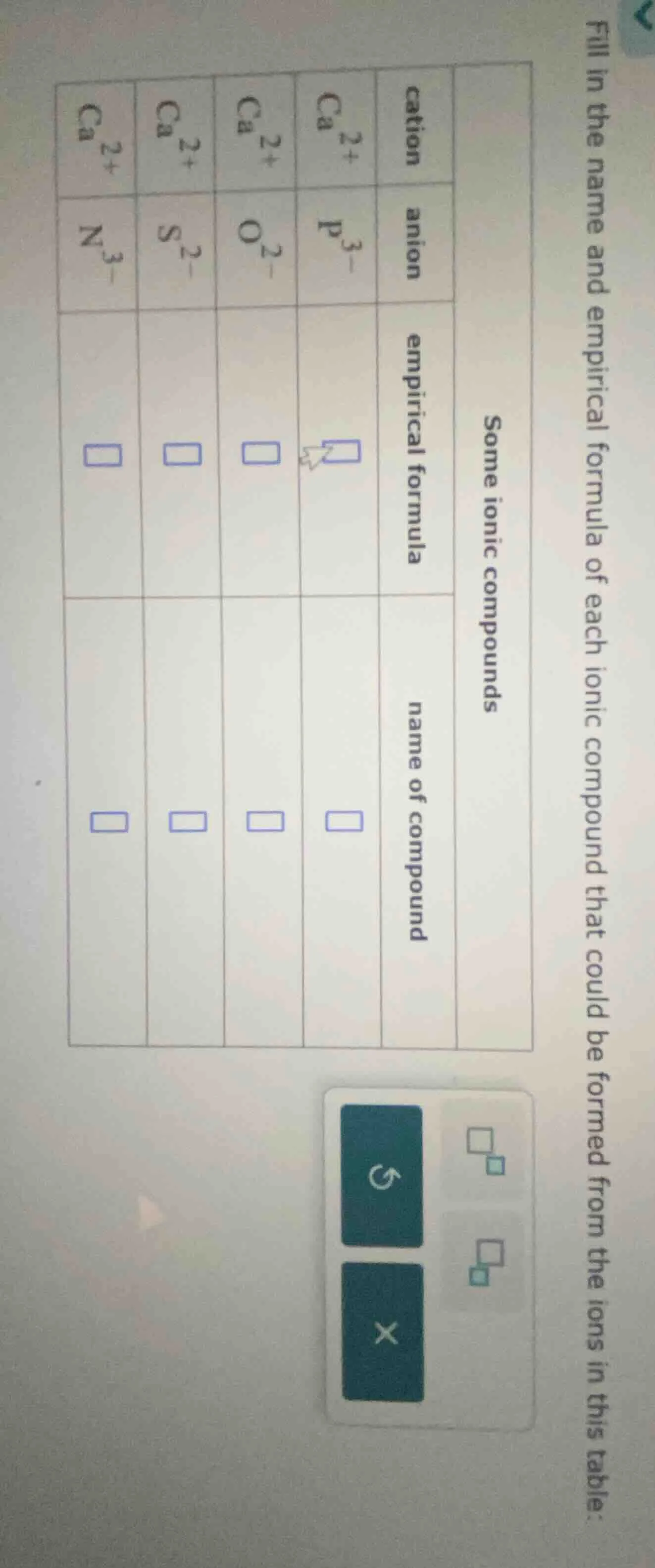 fill in the name and empirical formula of each ionic compound that coul…