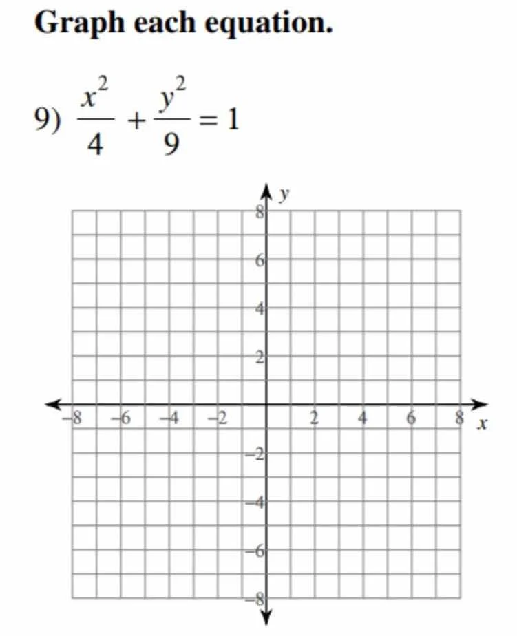 graph each equation. 9) $\frac{x^2}{4} + \frac{y^2}{9} = 1$