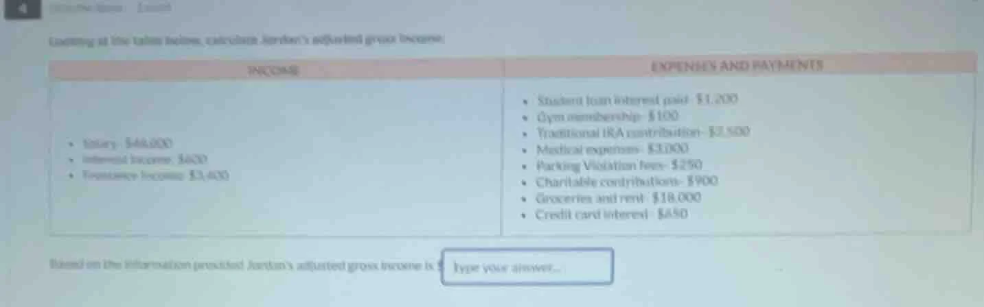 looking at the table below, calculate jordans adjusted gross income: in…