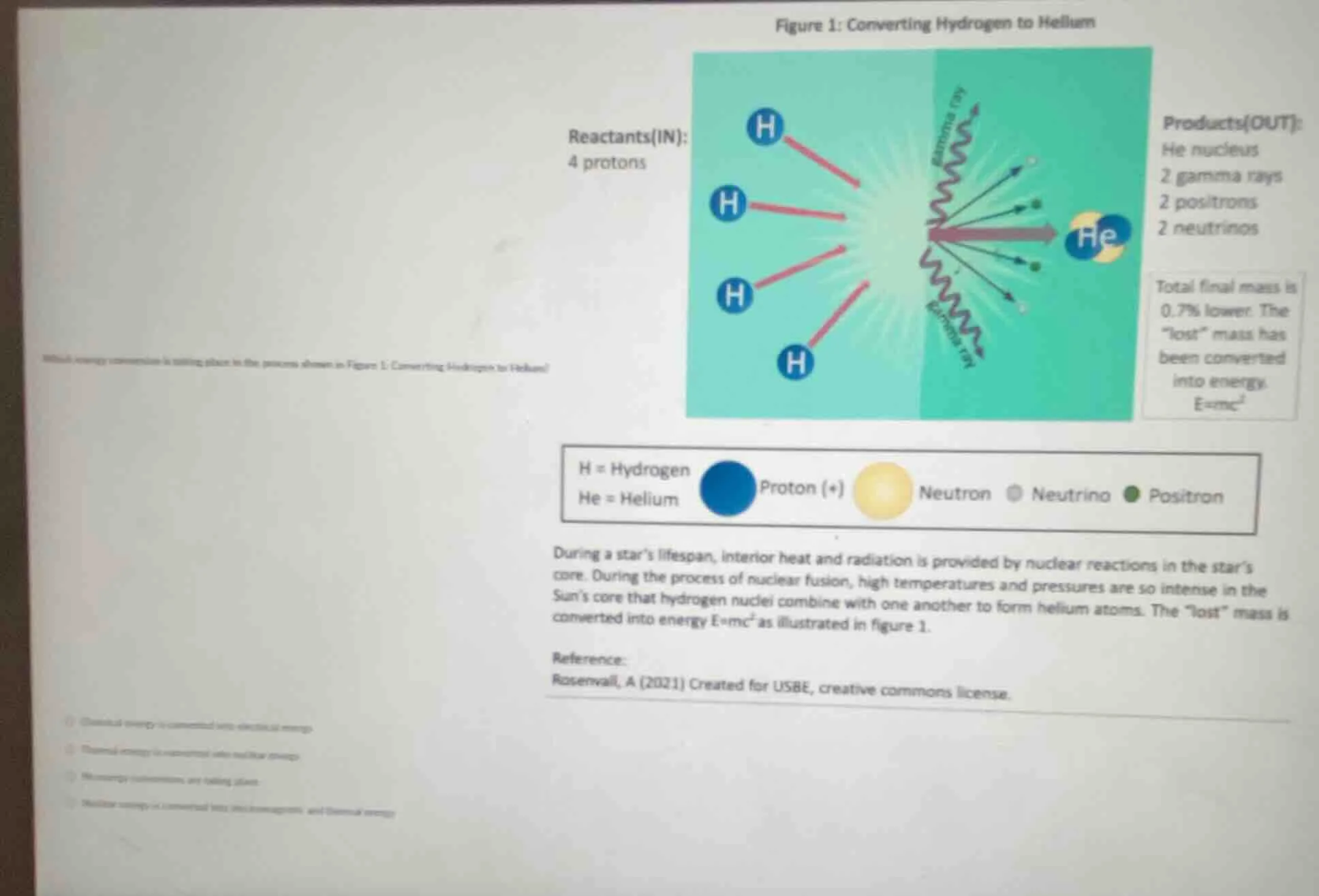 figure 1: converting hydrogen to helium reactants(in): 4 protons produc…