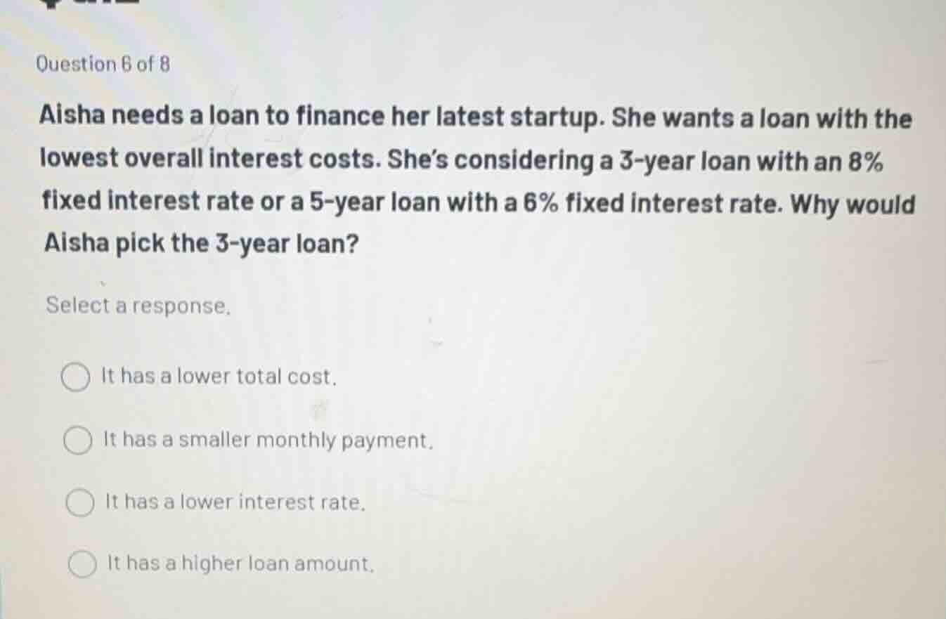 question 6 of 8 aisha needs a loan to finance her latest startup. she w…
