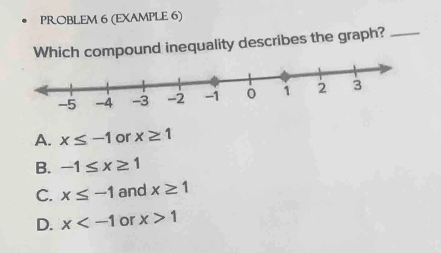 problem 6 (example 6) which compound inequality describes the graph? nu…