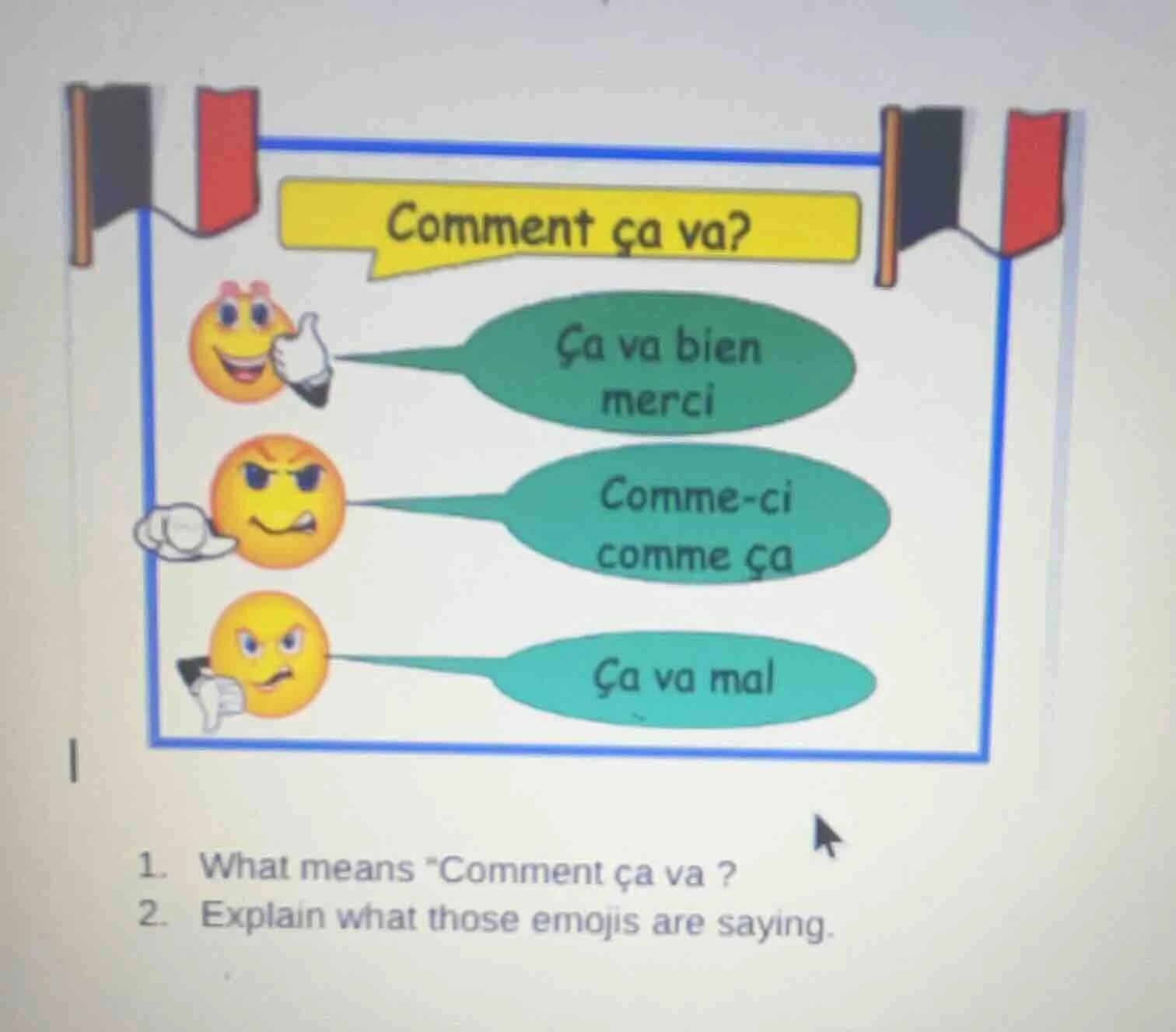 comment ça va? ça va bien merci comme-ci comme ça ça va mal 1. what mea…