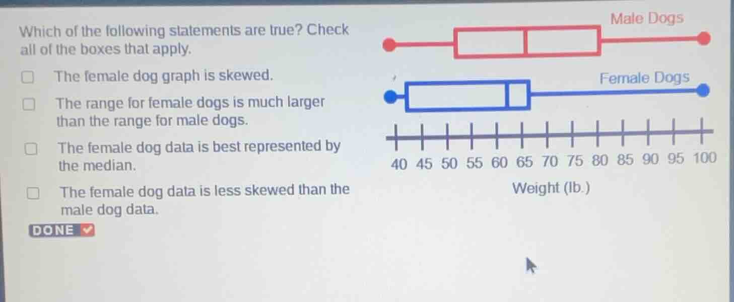 which of the following statements are true? check all of the boxes that…