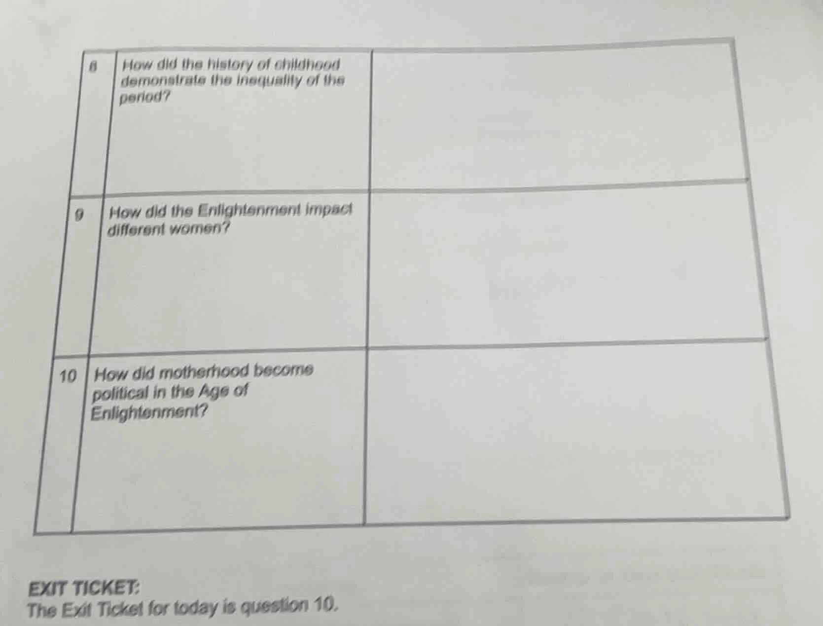 8 how did the history of childhood demonstrate the inequality of the pe…