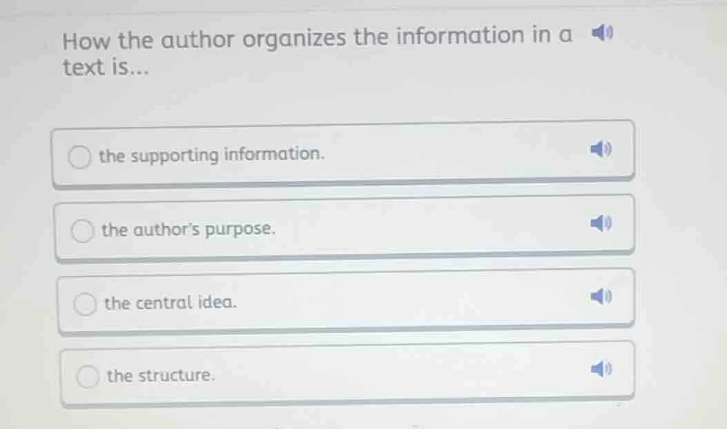 how the author organizes the information in a text is... the supporting…