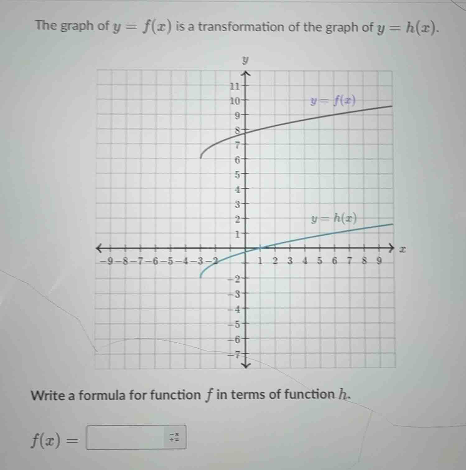 the graph of $y = f(x)$ is a transformation of the graph of $y = h(x)$.…