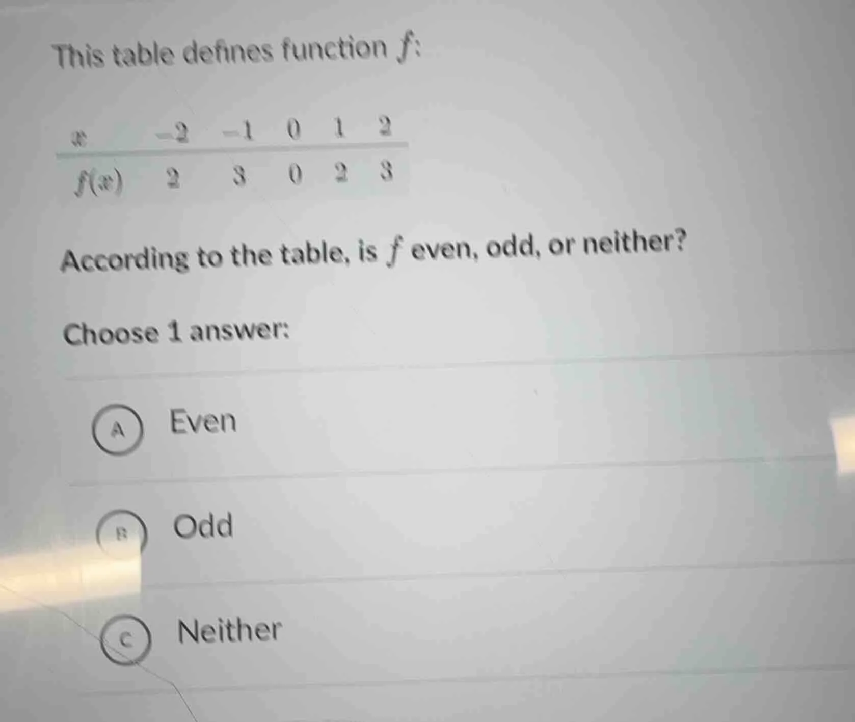 this table defines function f: x | -2 | -1 | 0 | 1 | 2 f(x) | 2 | 3 | 0…