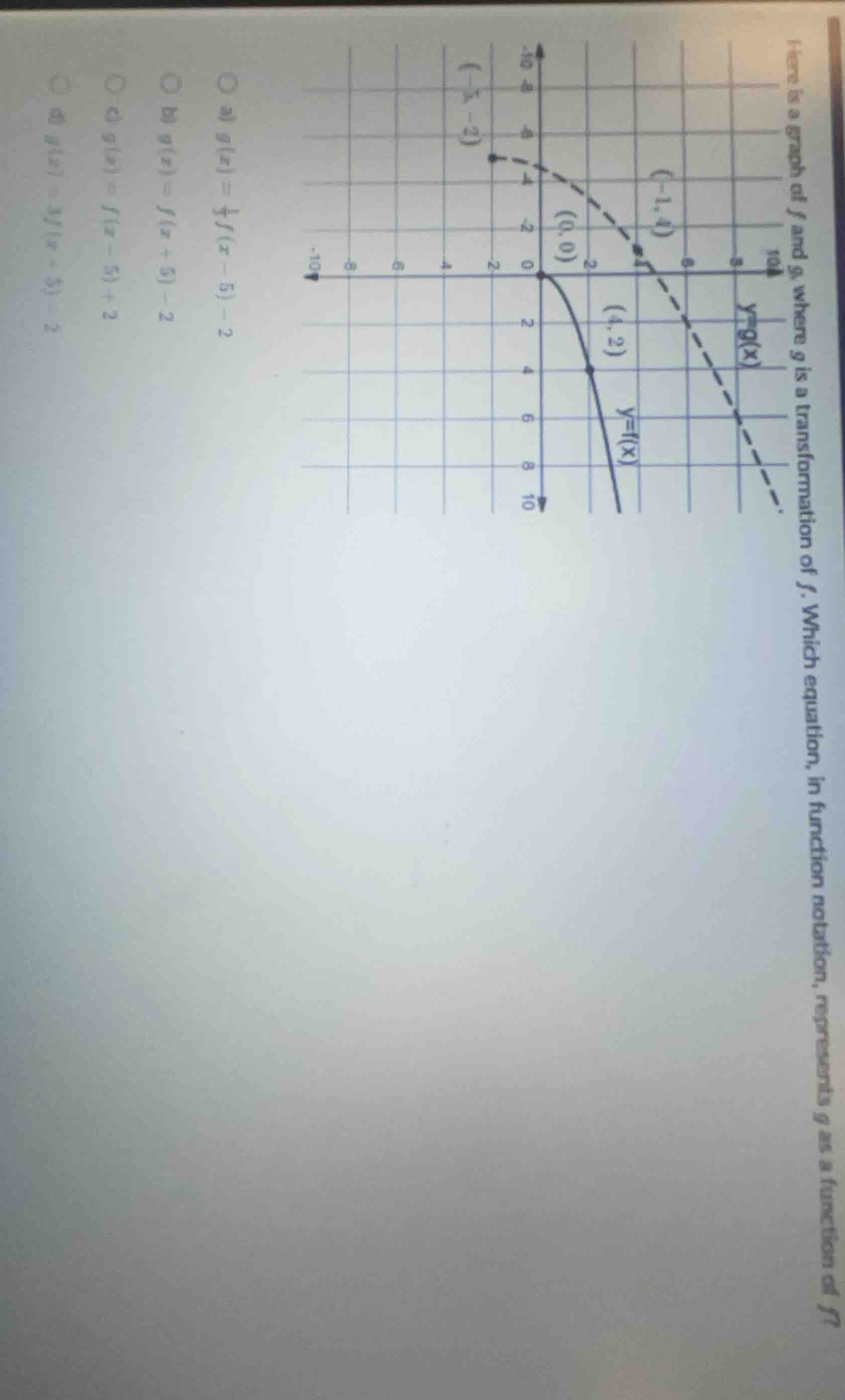 item is a graph of f and g, where g is a transformation of f. which equ…