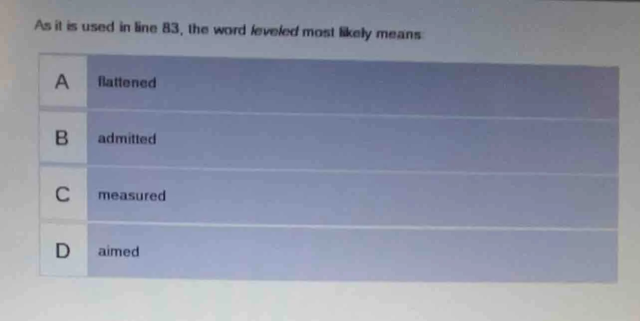 as it is used in line 83, the word leveled most likely means a flattene…