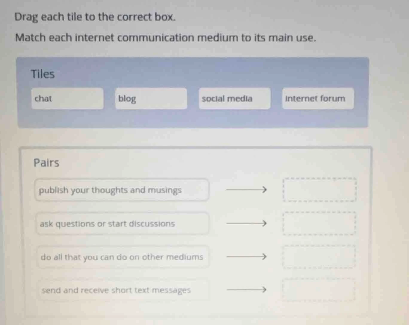 drag each tile to the correct box. match each internet communication me…