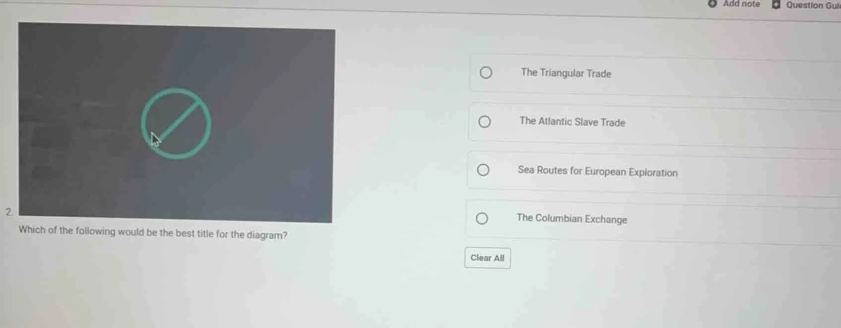 2. which of the following would be the best title for the diagram? the …