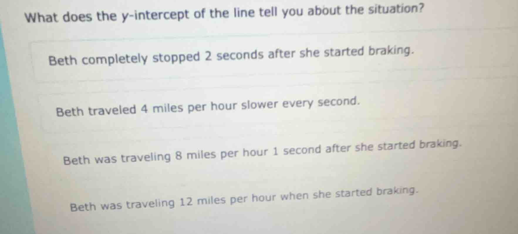 what does the y-intercept of the line tell you about the situation? bet…