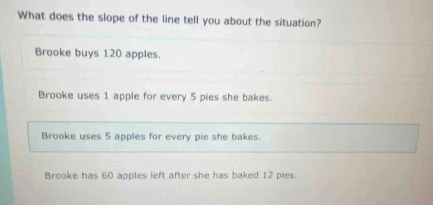 what does the slope of the line tell you about the situation? brooke bu…