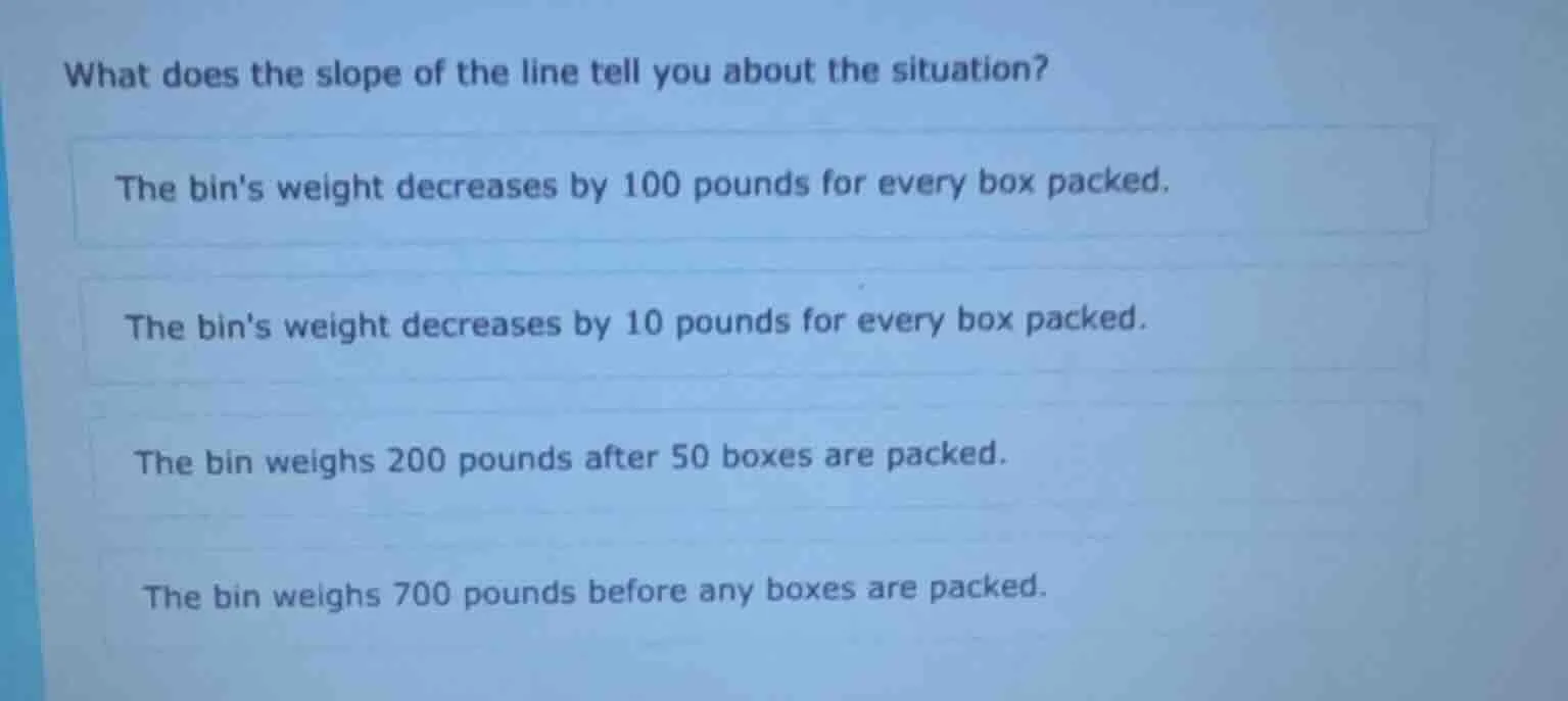 what does the slope of the line tell you about the situation? the bins …
