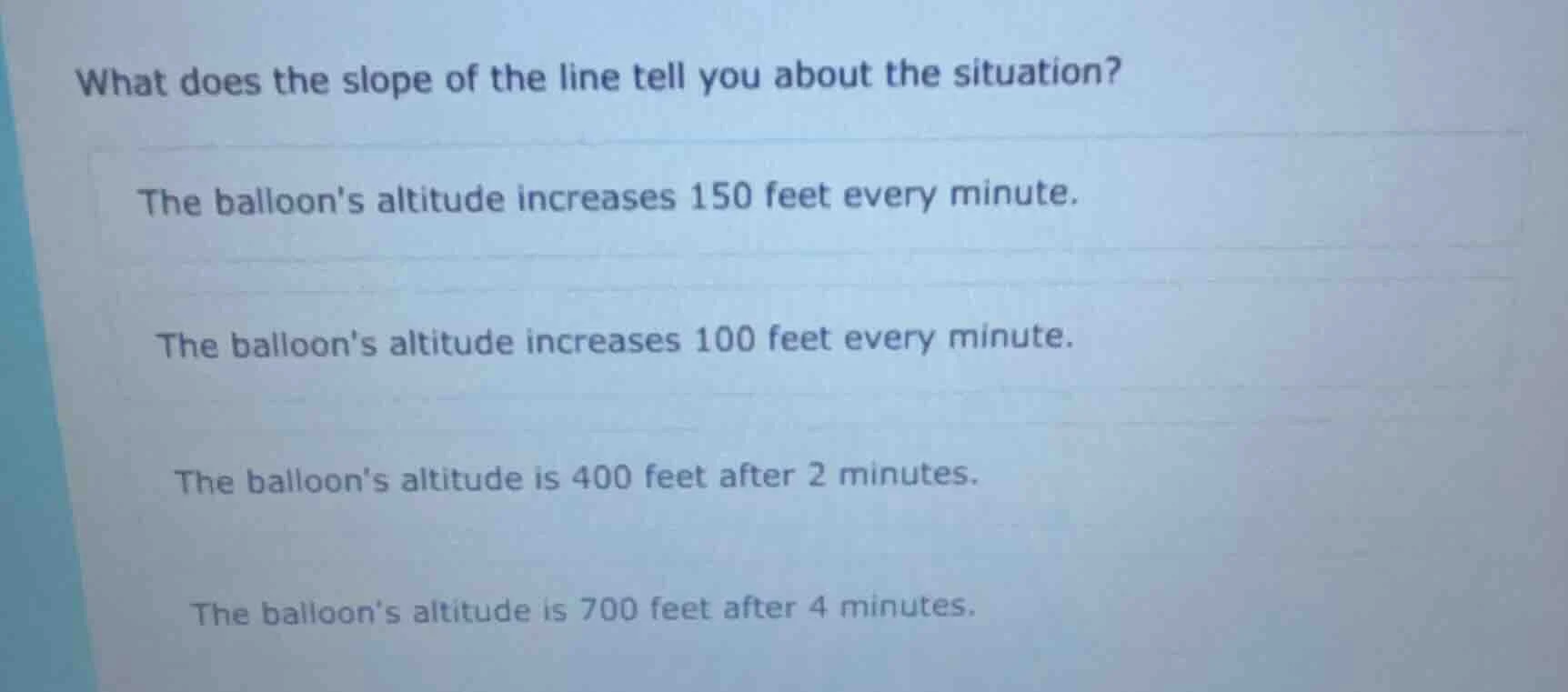 what does the slope of the line tell you about the situation? the ballo…