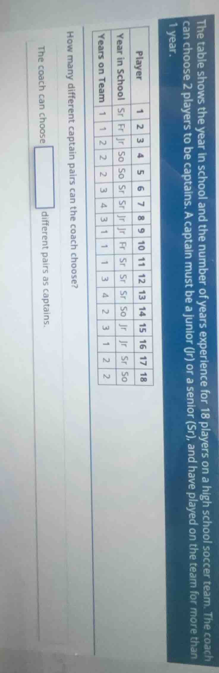 the table shows the year in school and the number of years experience f…